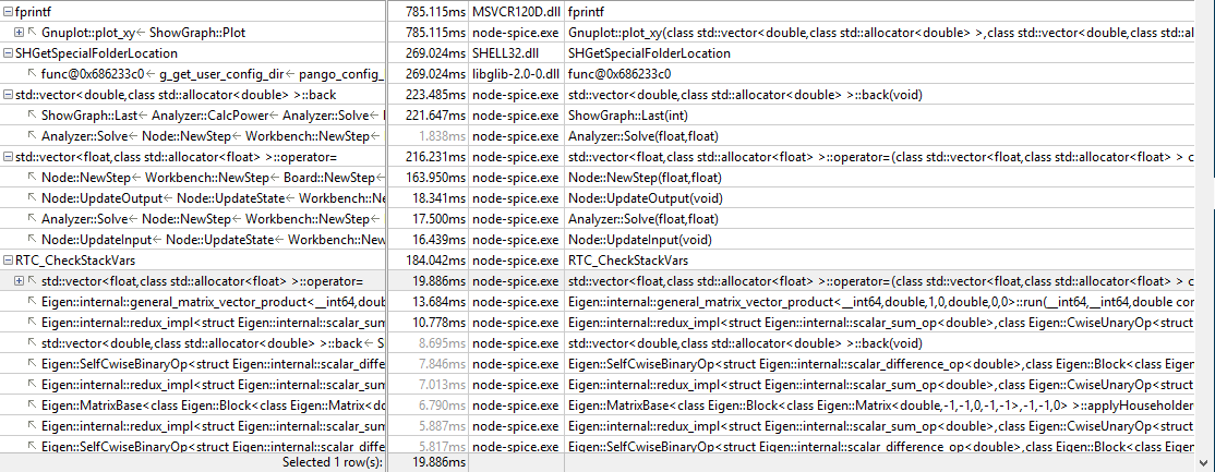 Node-SPICE: Моделирование переходных процессов в электрической сети - 26