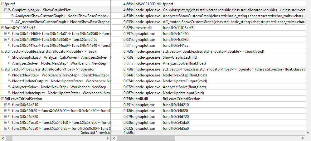 Node-SPICE: Моделирование переходных процессов в электрической сети - 27