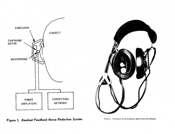 Как Министерство обороны США бережёт уши солдат - 3 image