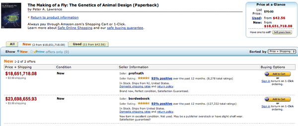 На Amazon идёт война алгоритмов за позицию «лучшего» товара - 6 На Amazon идёт война алгоритмов за позицию «лучшего» товара - 6