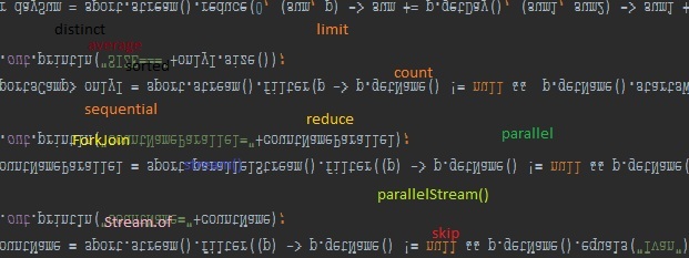 Немного о Stream API(Java 8) - 1