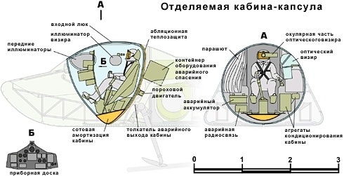 Прыжок с орбиты - 9