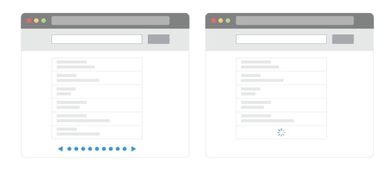 Дайджест продуктового дизайна, май 2016 - 2 Infinite Scrolling vs. Pagination
