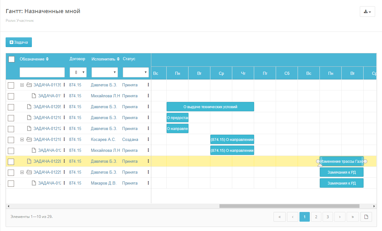 Прикручивание диаграммы Гантта - 4 Прикручивание диаграммы Гантта - 4