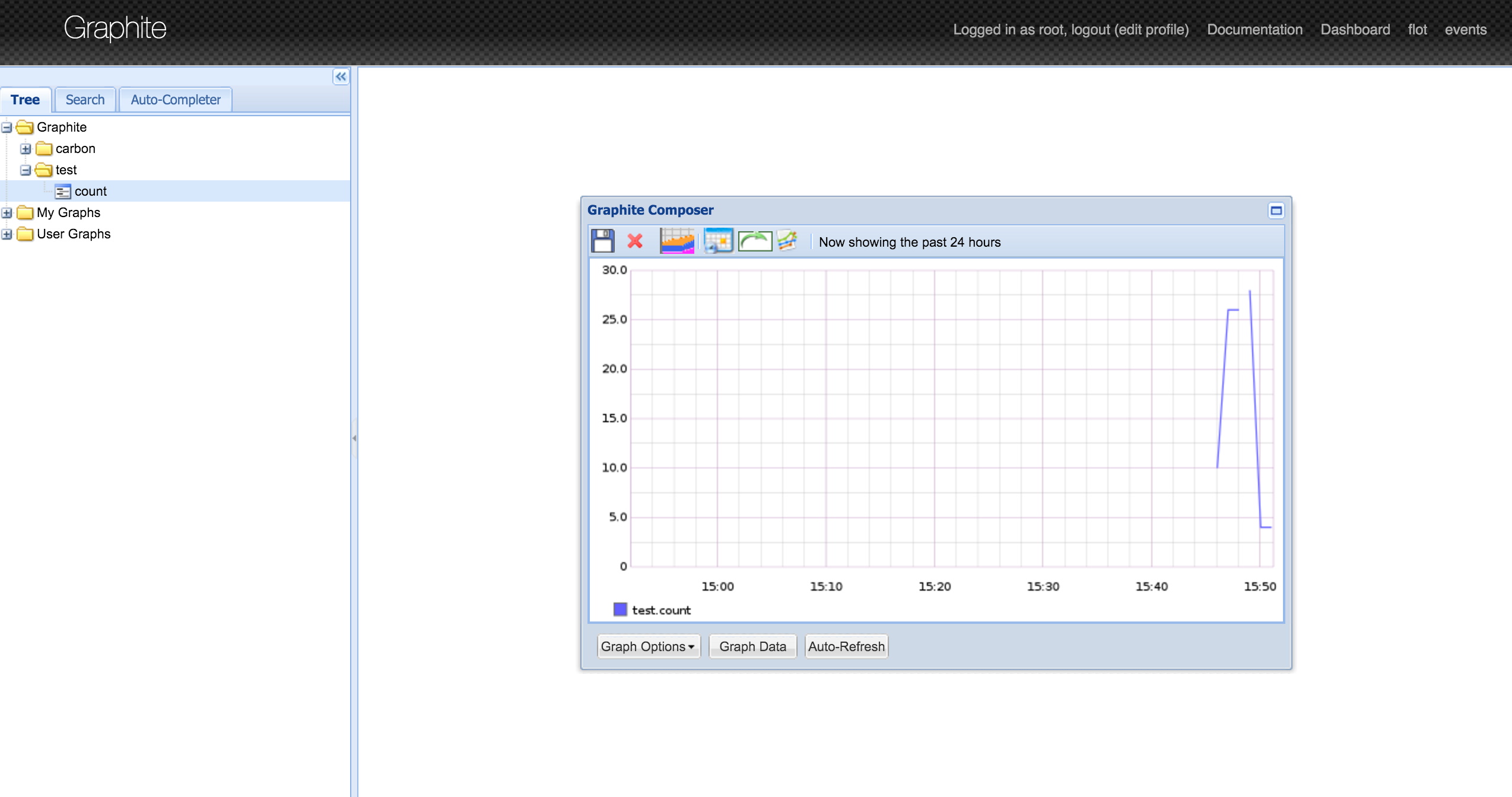 Установка связки Carbon + Graphite + Grafana + Nginx + MySQL для сбора и отображения метрик в Ubuntu - 2 Так выглядит Graphite