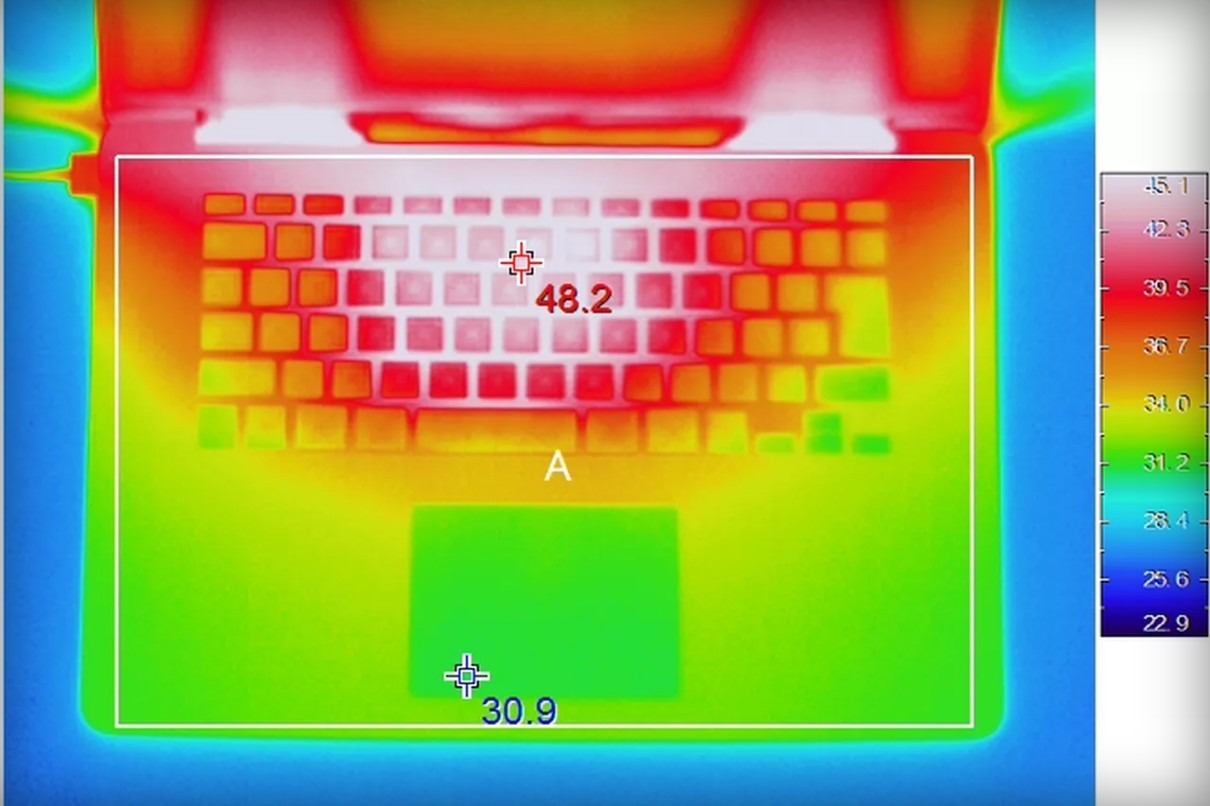 Японские извращения. Медные монеты эффективно охлаждают ноутбук - 2