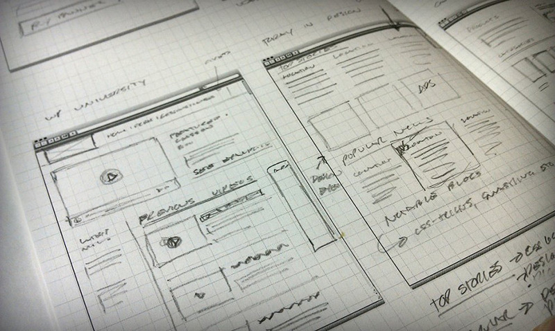 «Нам плевать на ваши визитки и стильные сайты...» — Действия, которые не влияют на деньги в кассе - 7