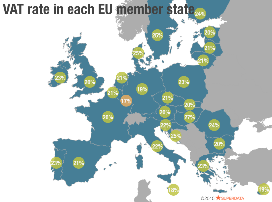 Особенности консольной инди-разработки в российской провинции - 5 image