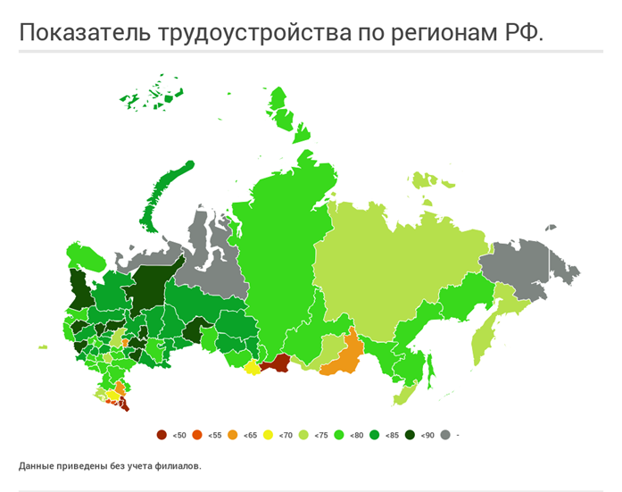 Анализируем как успешное трудоустройство и зарплата зависят от вуза, специальности и региона - 15