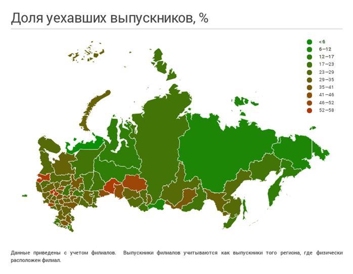 Анализируем как успешное трудоустройство и зарплата зависят от вуза, специальности и региона - 17