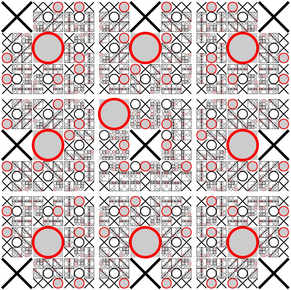 Играть на уровне бога: как ИИ научился побеждать человека - 25