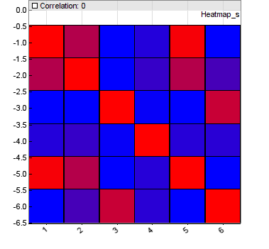 Медленно, но верно: выбираем оптимальный вариант стратегии для торгового робота - 2 image
