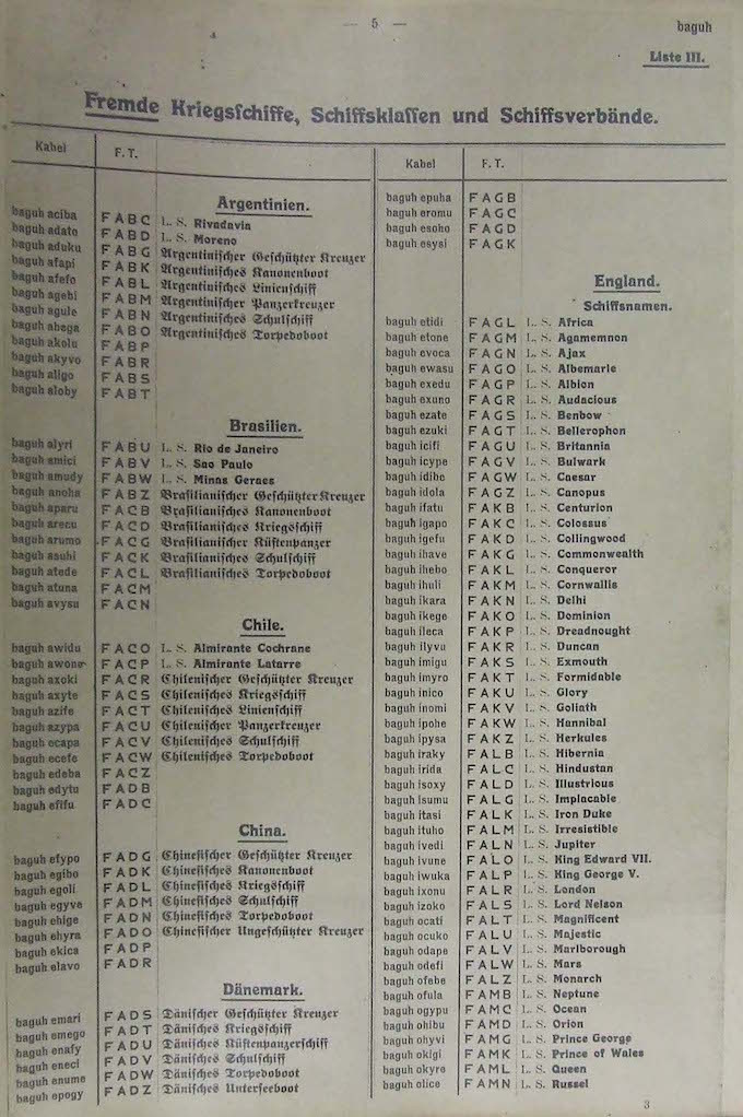 Секретная комната 40 - 10