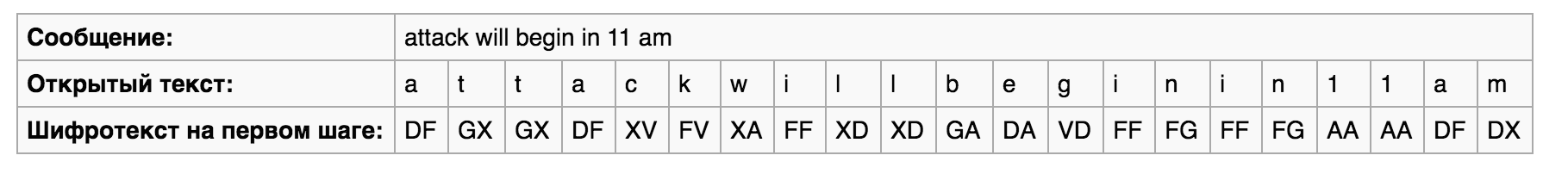 Секретная комната 40 - 18 Секретная комната 40 - 18
