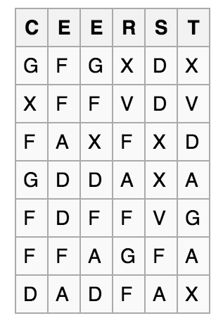 Секретная комната 40 - 20 Секретная комната 40 - 20