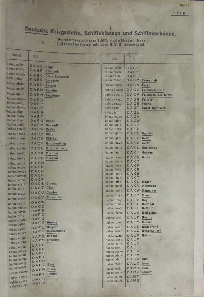Секретная комната 40 - 9 Секретная комната 40 - 9