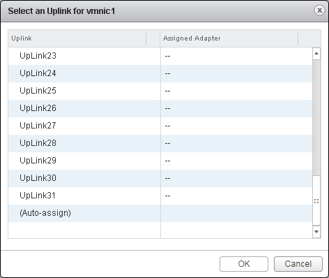 vcsa 5.5 uplinks