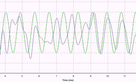 RDS, как это работает? Опускаемся на самый нижний уровень модели OSI - 13