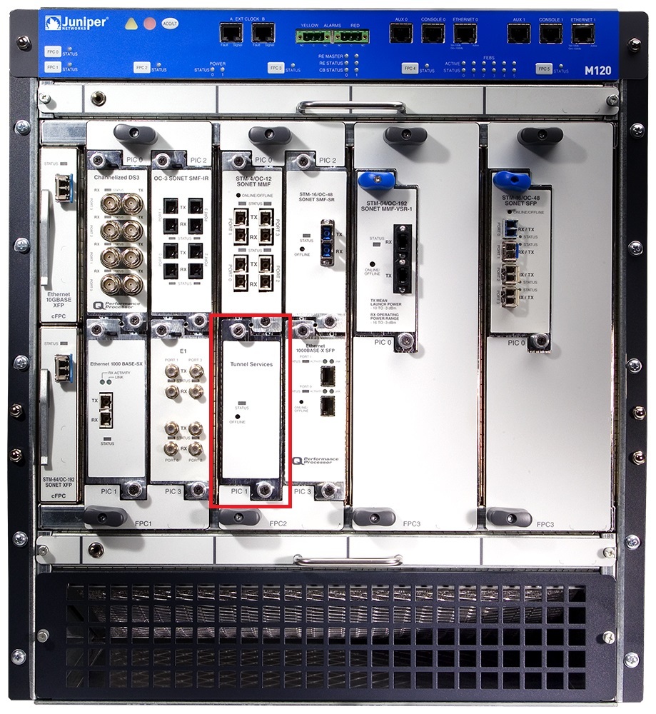 vrf-table-label - 5