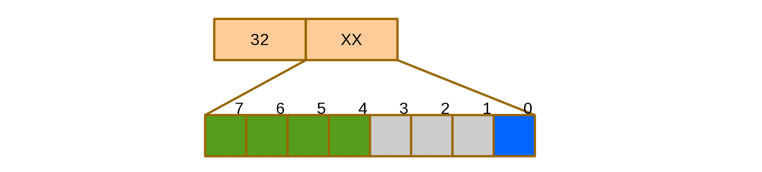 Протокол управления CD-чейнджером - 3 Протокол управления CD-чейнджером - 3
