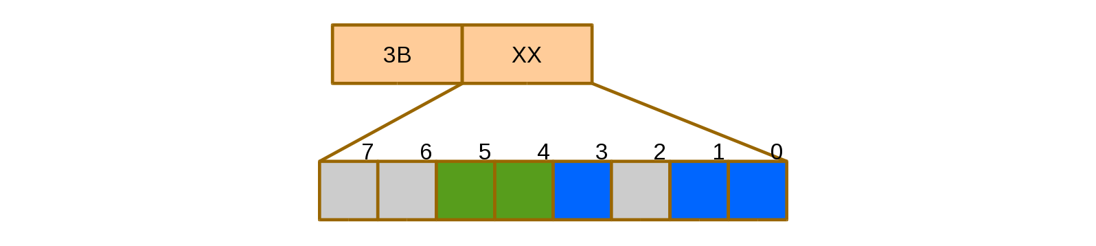 Протокол управления CD-чейнджером - 4 Протокол управления CD-чейнджером - 4