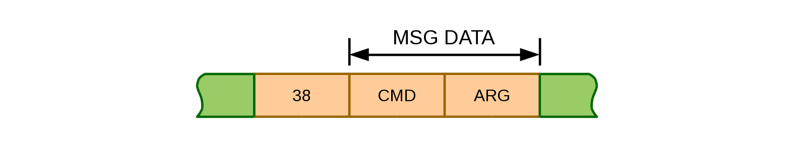 Протокол управления CD-чейнджером - 6