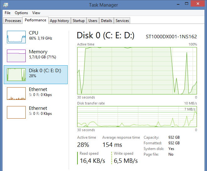 Delayed Durability или история о том как получилось ускорить выполнение автотестов с 11 до 2,5 минут - 4 Delayed Durability или история о том как получилось ускорить выполнение автотестов с 11 до 2,5 минут - 4