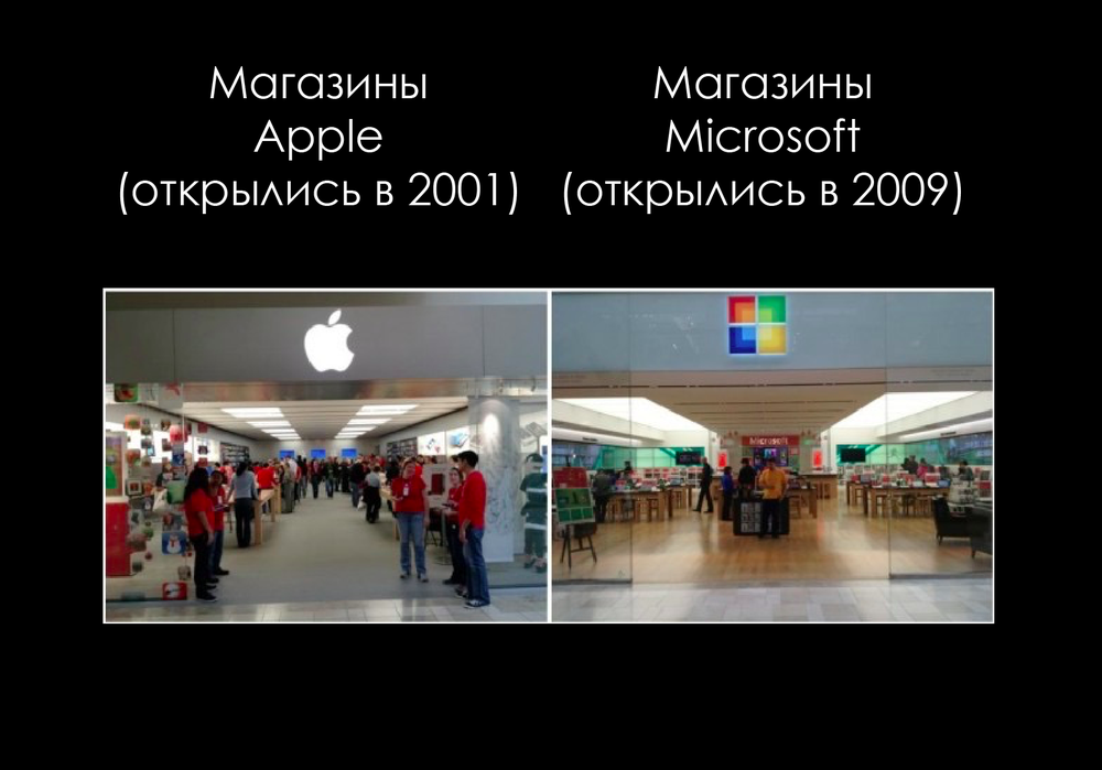 Вам не нужен дизайн как у Apple - 3