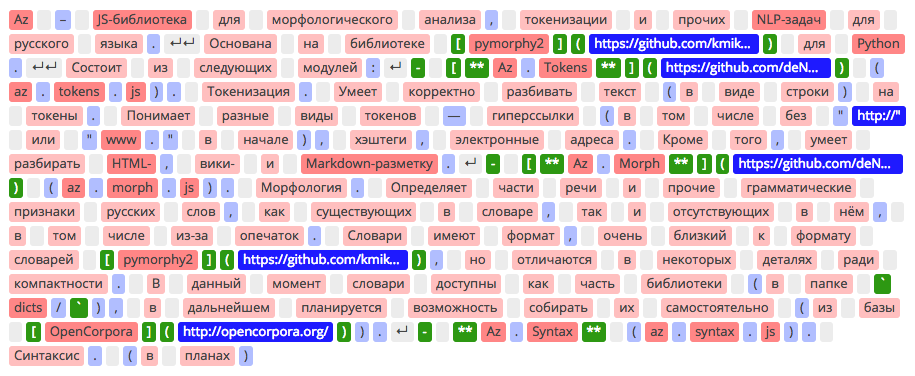 Az.js: JavaScript-библиотека для обработки текстов на русском языке - 2