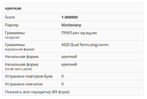 Az.js: JavaScript-библиотека для обработки текстов на русском языке - 3