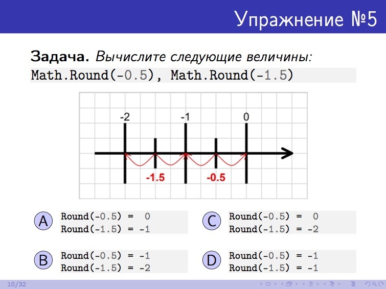 DotNext 2016: Между настоящим и будущим - 15