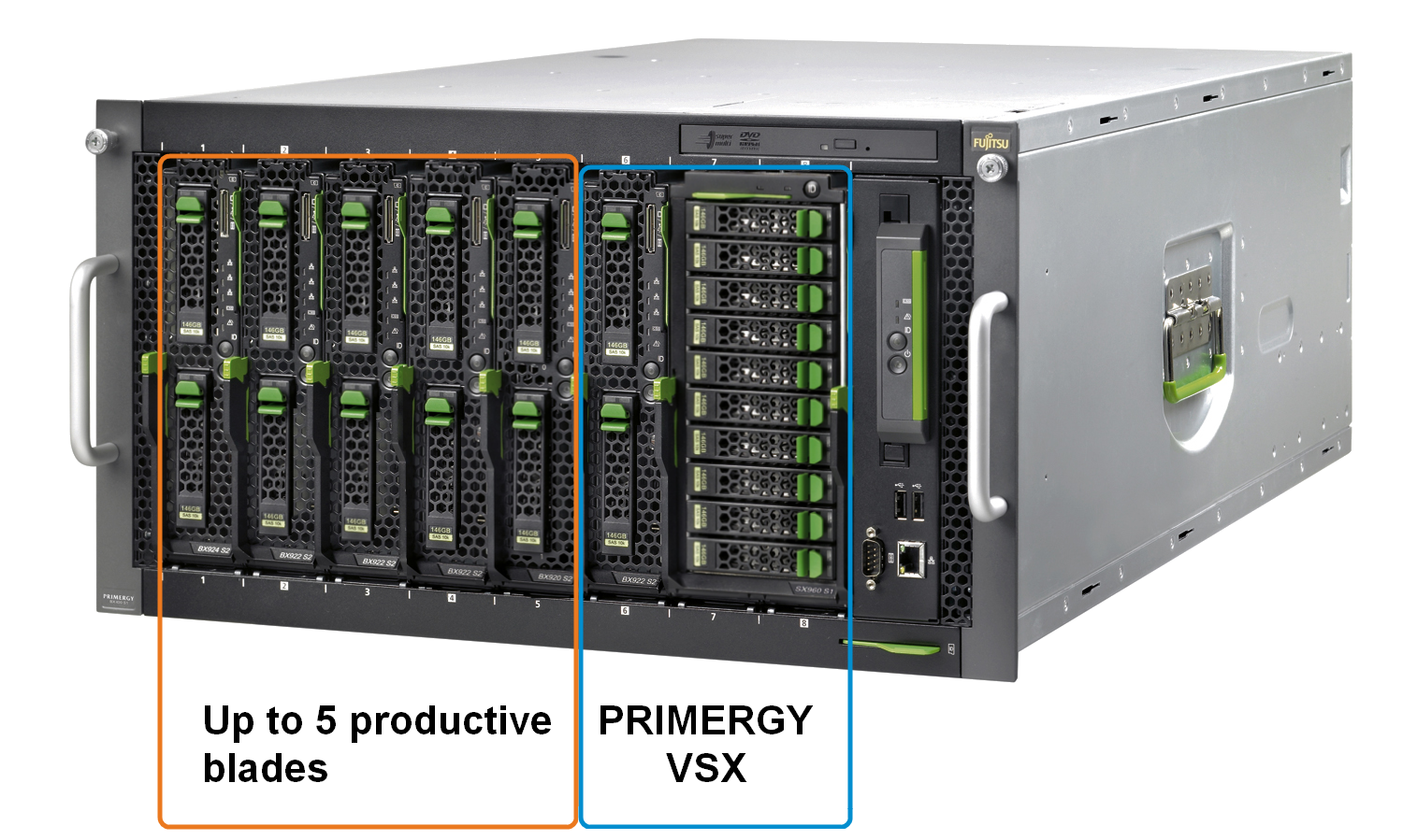 NetApp virtual storage appliance: Data ONTAP-v - 3