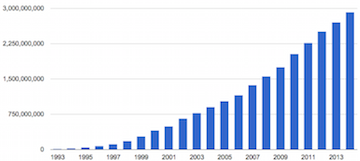 Будущее компьютерных технологий: обзор современных трендов - 5 Будущее компьютерных технологий: обзор современных трендов - 5