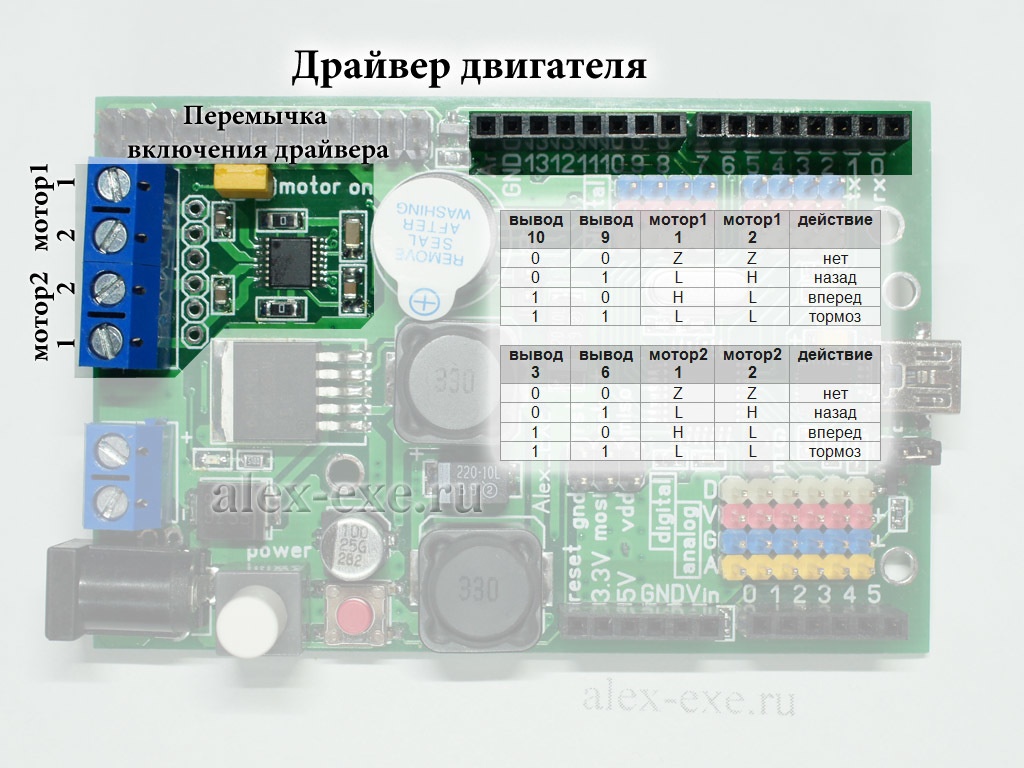 Делаем модуль расширения для Raspberry Pi с Arduino на борту - 5