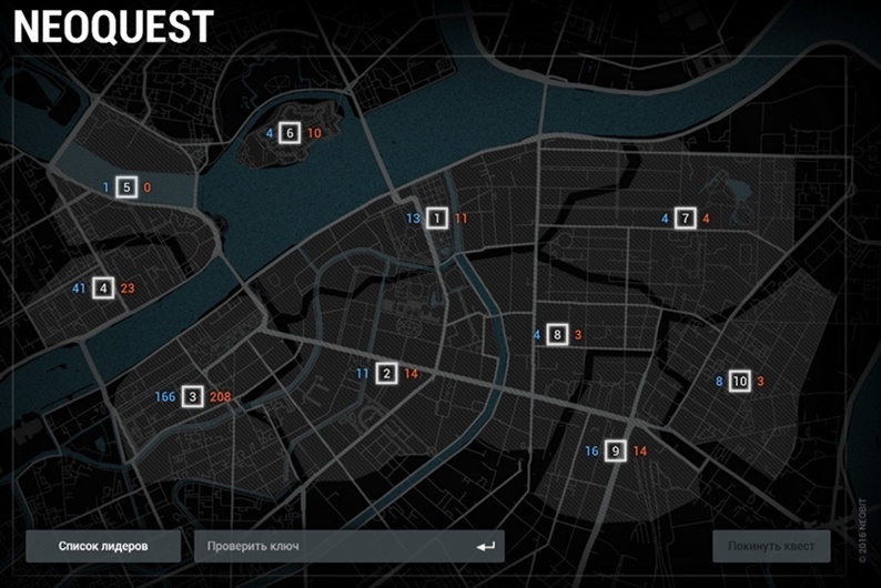 Это все потому, что у кого-то слишком маленькая экспонента: атака Хастада на RSA в задании NeoQUEST-2016 - 3 Это все потому, что у кого-то слишком маленькая экспонента: атака Хастада на RSA в задании NeoQUEST-2016 - 3