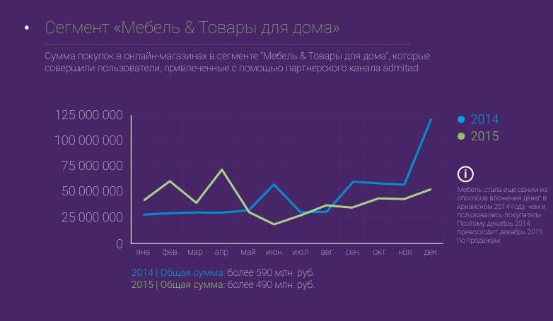 admitad2015final-2_6