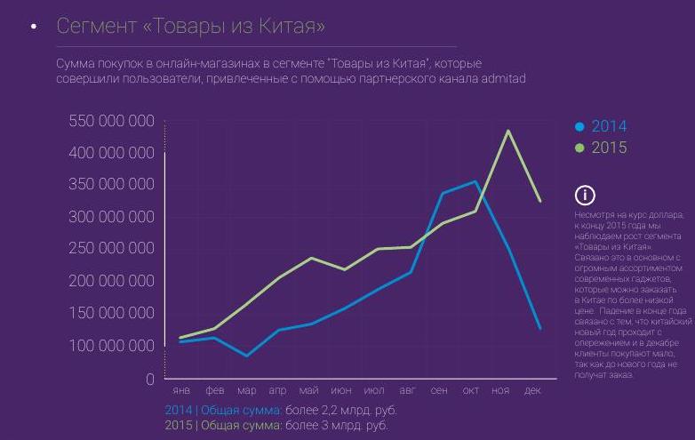 admitad2015final-2_11