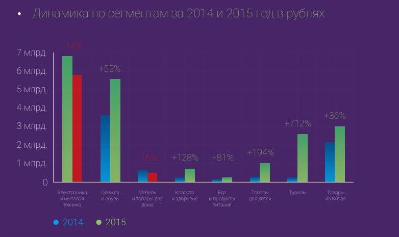 admitad2015final-2_12