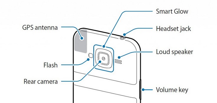 Samsung придумала технологию Smart Glow для замены оповещающих светодиодов