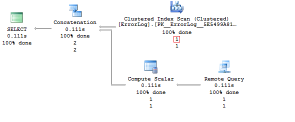 SQL Server 2016 Stretch Database - 16