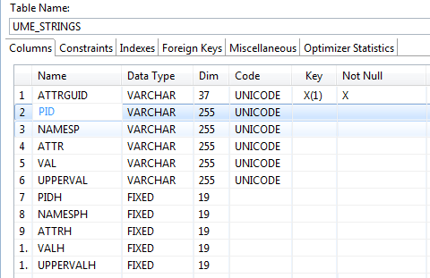 SЯP wrong эncяyptioи или как скомпрометировать всех пользователей в SAP JAVA - 25