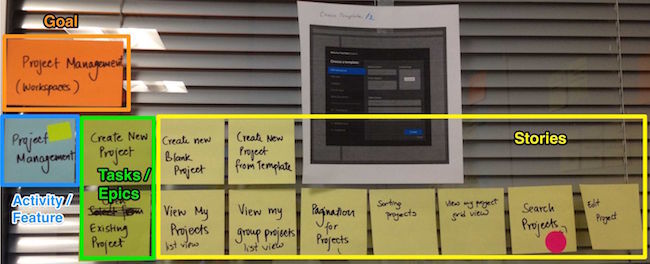 О важности User Stories - 6