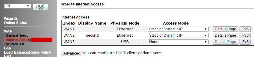 Обзор маршрутизатора Draytek серии 2912. Часть вторая - 15 Обзор маршрутизатора Draytek серии 2912. Часть вторая - 15