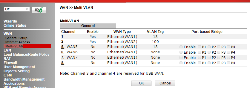 Обзор маршрутизатора Draytek серии 2912. Часть вторая - 17 Обзор маршрутизатора Draytek серии 2912. Часть вторая - 17