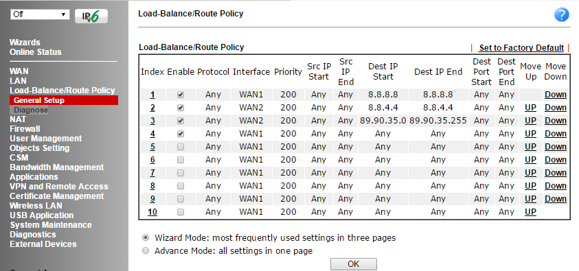 Обзор маршрутизатора Draytek серии 2912. Часть вторая - 23 Обзор маршрутизатора Draytek серии 2912. Часть вторая - 23