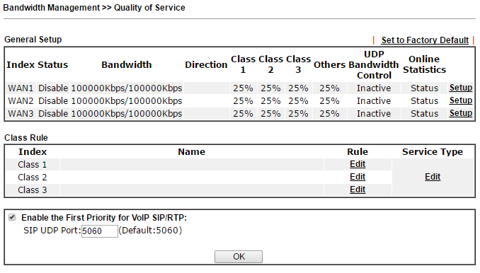 Обзор маршрутизатора Draytek серии 2912. Часть вторая - 40 Обзор маршрутизатора Draytek серии 2912. Часть вторая - 40