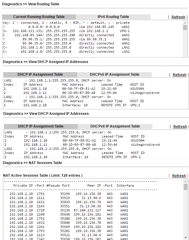 Обзор маршрутизатора Draytek серии 2912. Часть вторая - 56 Обзор маршрутизатора Draytek серии 2912. Часть вторая - 56