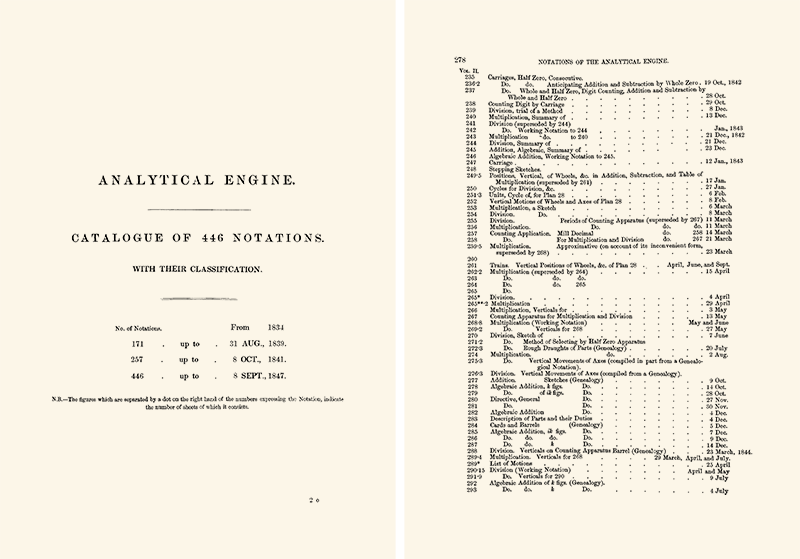 Распутывая историю Ады Лавлейс (первого программиста в истории) - 49 image