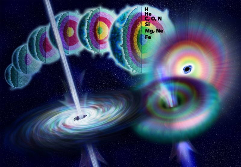 Спросите Итана №56: состоят ли чёрные дыры из тёмной материи? - 5