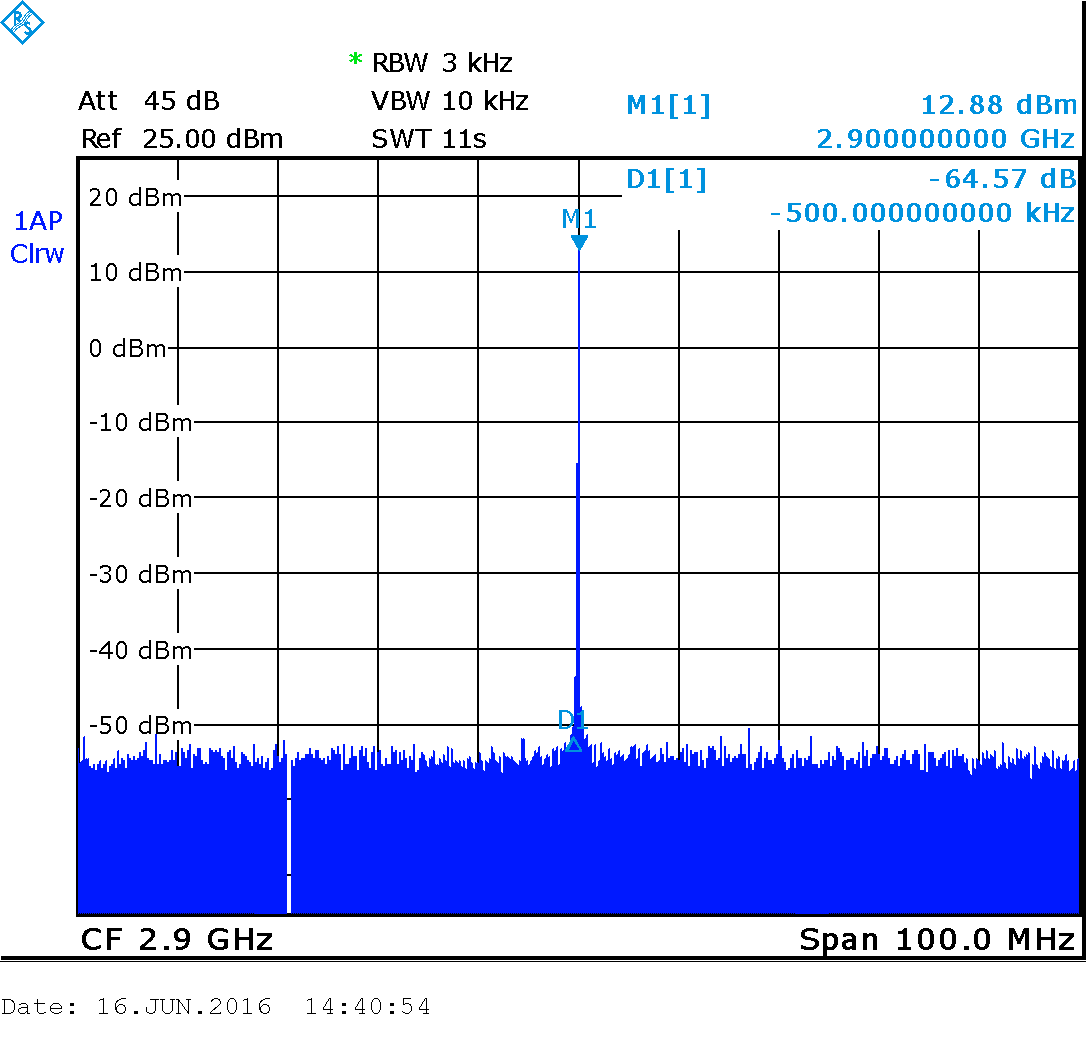 USB Генератор СВЧ - 11